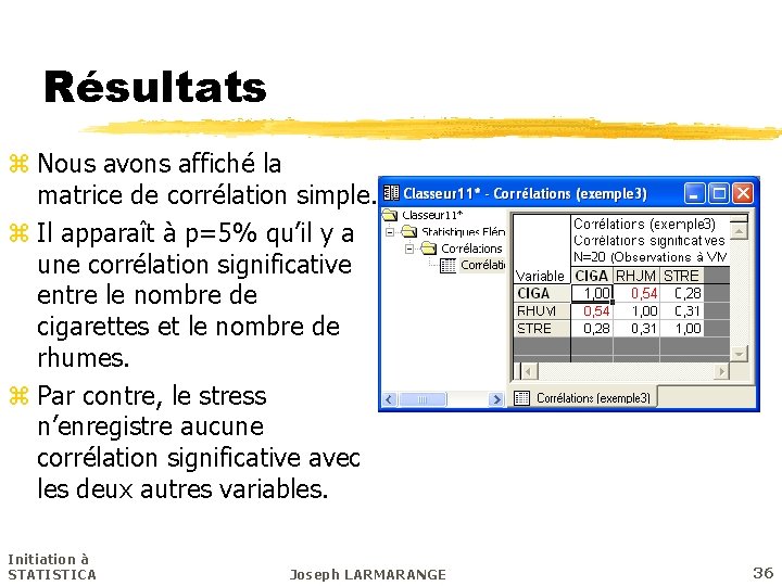 Résultats z Nous avons affiché la matrice de corrélation simple. z Il apparaît à