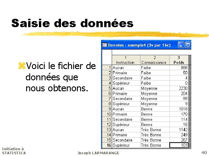 Saisie des données z. Voici le fichier de données que nous obtenons. Initiation à