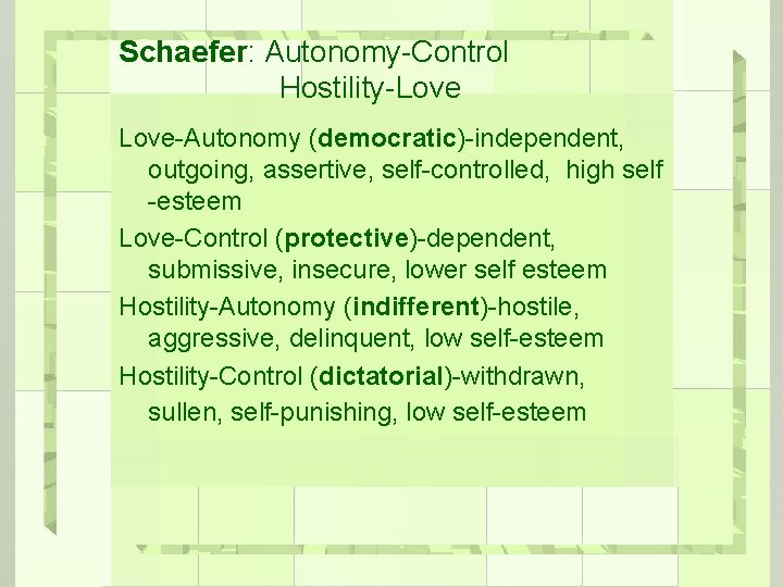 Schaefer: Autonomy-Control Hostility-Love-Autonomy (democratic)-independent, outgoing, assertive, self-controlled, high self -esteem Love-Control (protective)-dependent, submissive, insecure,