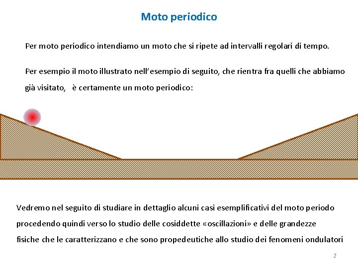 Moto periodico Per moto periodico intendiamo un moto che si ripete ad intervalli regolari