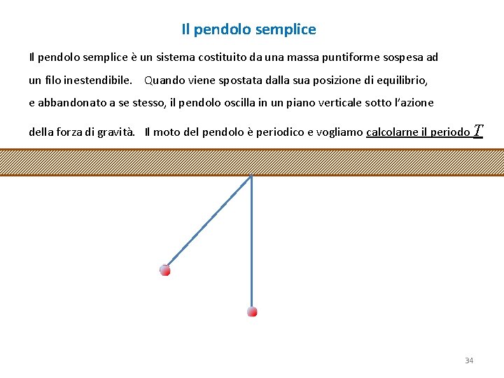 Il pendolo semplice è un sistema costituito da una massa puntiforme sospesa ad un