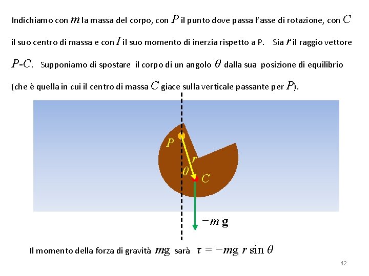 Indichiamo con m la massa del corpo, con P il punto dove passa l’asse