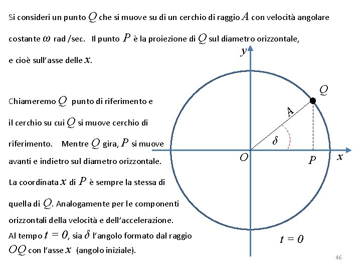 Si consideri un punto Q che si muove su di un cerchio di raggio