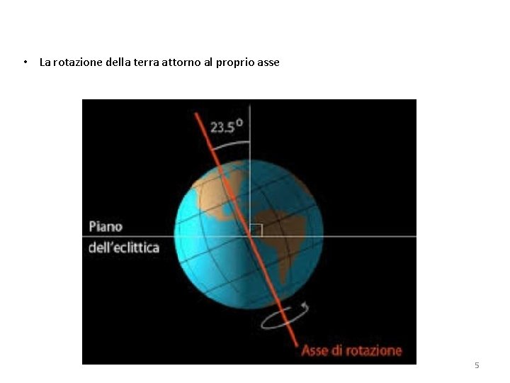  • La rotazione della terra attorno al proprio asse 5 