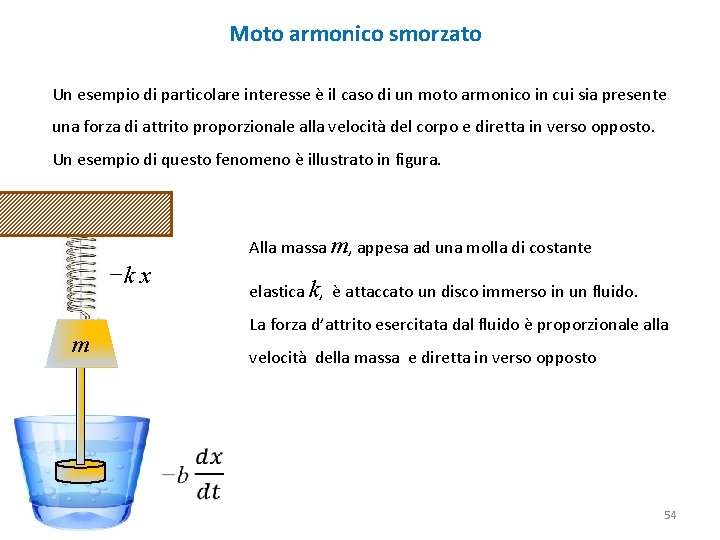 Moto armonico smorzato Un esempio di particolare interesse è il caso di un moto