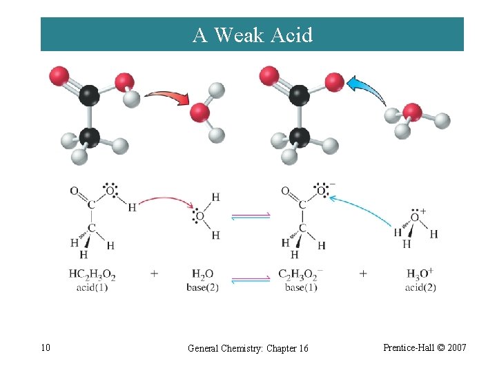 A Weak Acid 10 General Chemistry: Chapter 16 Prentice-Hall © 2007 
