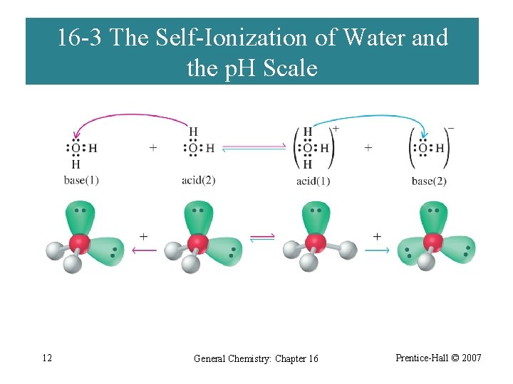 16 -3 The Self-Ionization of Water and the p. H Scale 12 General Chemistry: