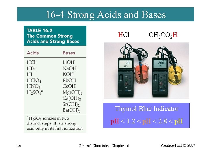 16 -4 Strong Acids and Bases HCl CH 3 CO 2 H Thymol Blue