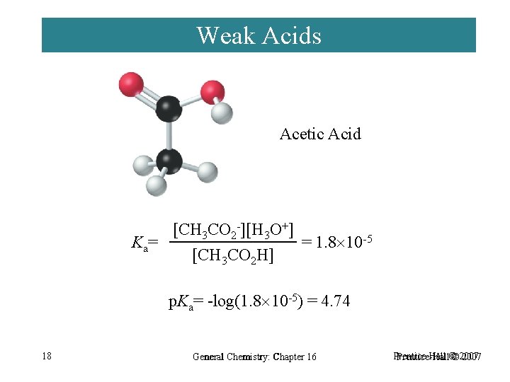 Weak Acids Acetic Acid [CH 3 CO 2 -][H 3 O+] K a= =