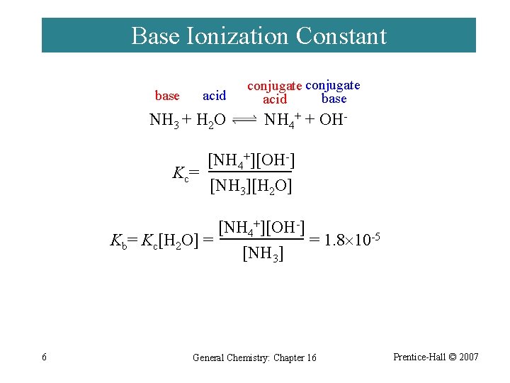 Base Ionization Constant base acid NH 3 + H 2 O conjugate base acid
