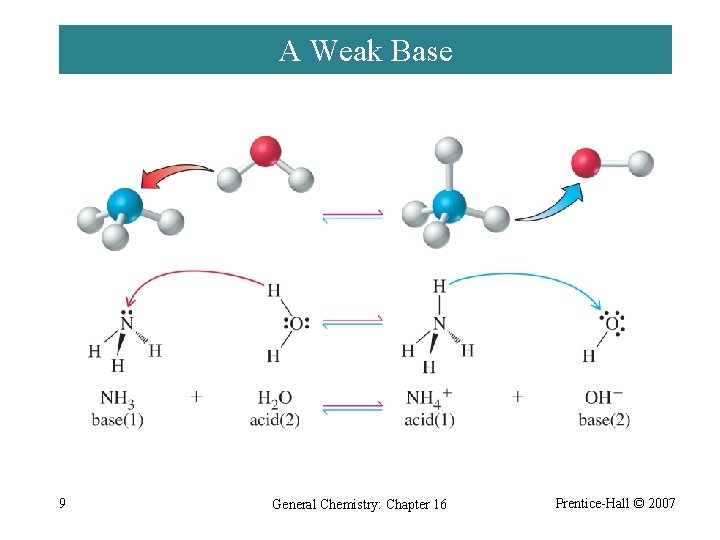 A Weak Base 9 General Chemistry: Chapter 16 Prentice-Hall © 2007 
