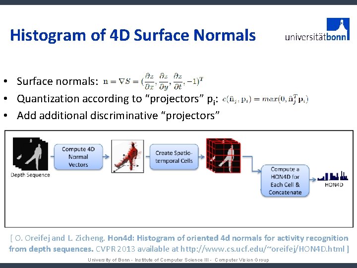 Histogram of 4 D Surface Normals • Surface normals: • Quantization according to “projectors”