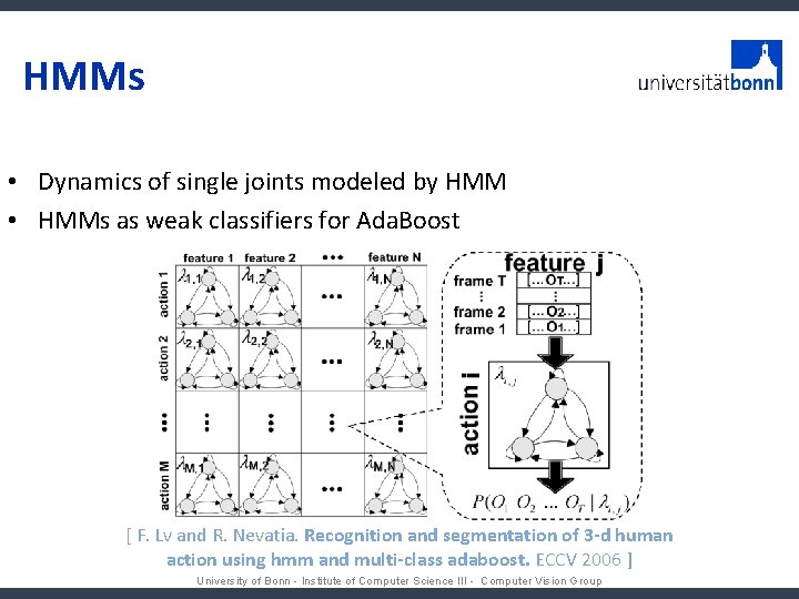 HMMs • Dynamics of single joints modeled by HMM • HMMs as weak classifiers