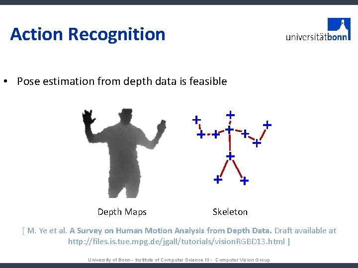 Action Recognition • Pose estimation from depth data is feasible Depth Maps Skeleton [