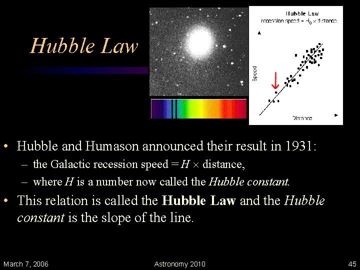 Hubble Law • Hubble and Humason announced their result in 1931: – the Galactic