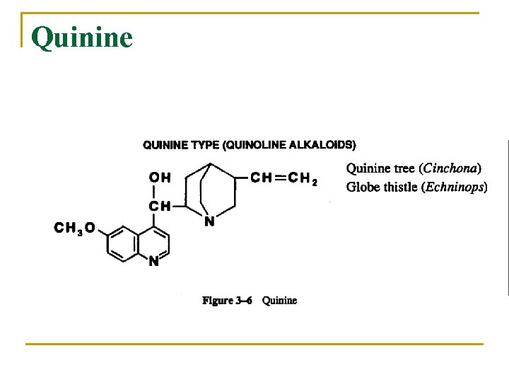 Quinine 