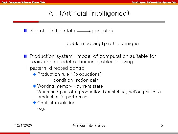 Dept. Computer Science, Korea Univ. Intelligent Information System Lab. A I (Artificial Intelligence) Search