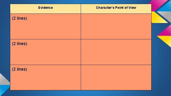 Evidence (2 lines) Character’s Point of View 