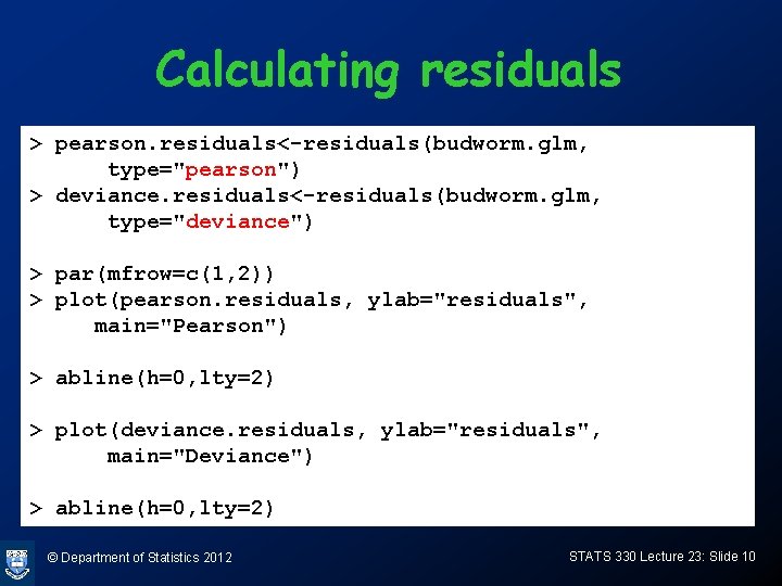 Calculating residuals > pearson. residuals<-residuals(budworm. glm, type="pearson") > deviance. residuals<-residuals(budworm. glm, type="deviance") > par(mfrow=c(1,