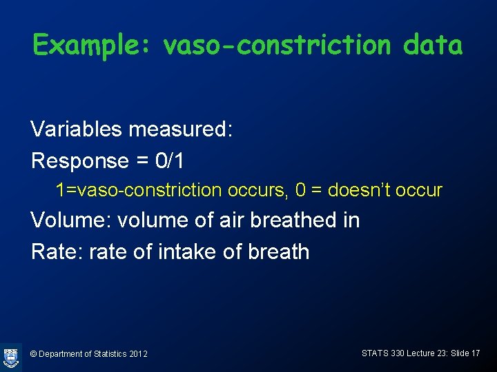 Example: vaso-constriction data Variables measured: Response = 0/1 1=vaso-constriction occurs, 0 = doesn’t occur