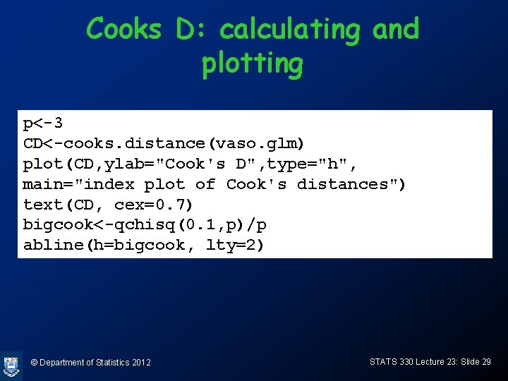 Cooks D: calculating and plotting p<-3 CD<-cooks. distance(vaso. glm) plot(CD, ylab="Cook's D", type="h", main="index