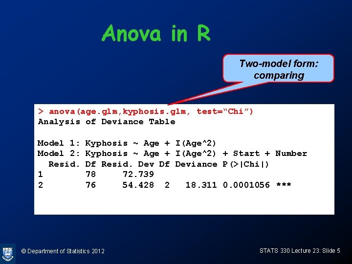 Anova in R Two-model form: comparing > anova(age. glm, kyphosis. glm, test=“Chi”) Analysis of