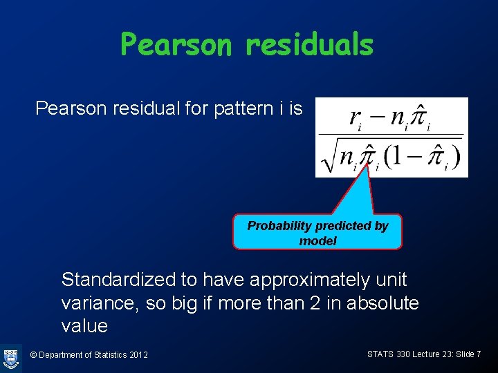Pearson residuals Pearson residual for pattern i is Probability predicted by model Standardized to