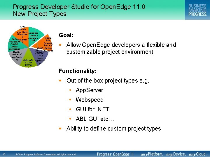 Progress Developer Studio for Open. Edge 11. 0 New Project Types BPM Studio and