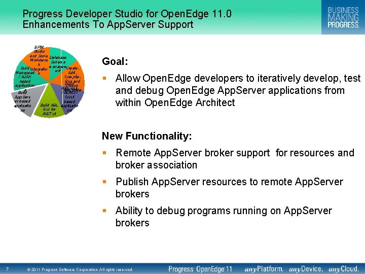 Progress Developer Studio for Open. Edge 11. 0 Enhancements To App. Server Support BPM