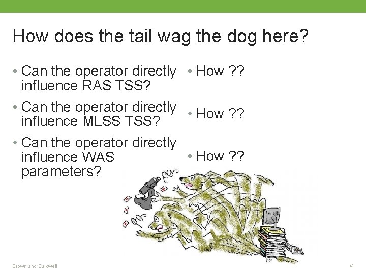How does the tail wag the dog here? • Can the operator directly •