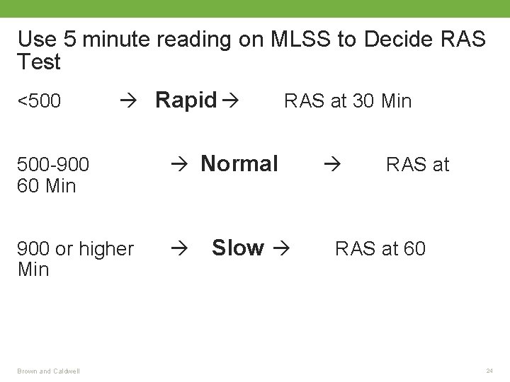 Use 5 minute reading on MLSS to Decide RAS Test <500 Rapid 500 -900