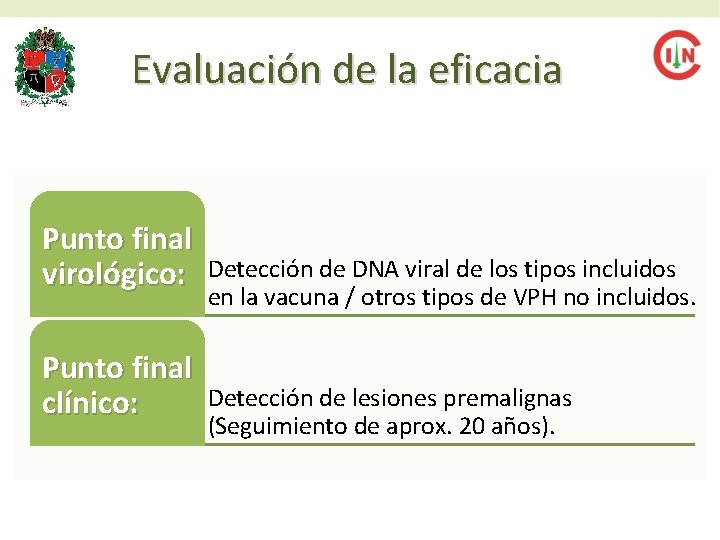 Evaluación de la eficacia Punto final virológico: Punto final clínico: Detección de DNA viral Evaluación de la eficacia Punto final virológico: Punto final clínico: Detección de DNA viral