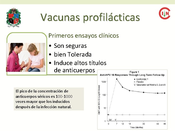 Vacunas profilácticas Primeros ensayos clínicos • Son seguras • bien Tolerada • Induce altos