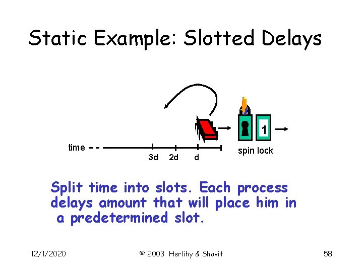 Spin Locks and Contention Management Multiprocessor Synchronization Nir