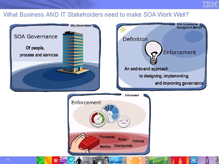 What Business AND IT Stakeholders need to make SOA Work Well? 11 