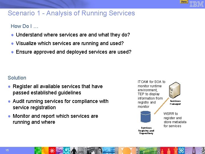 Demo Scenario 1 - Analysis of Running Services How Do I … ● Understand