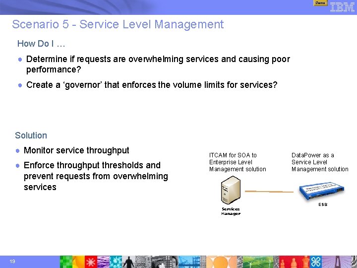 Demo Scenario 5 - Service Level Management How Do I … ● Determine if