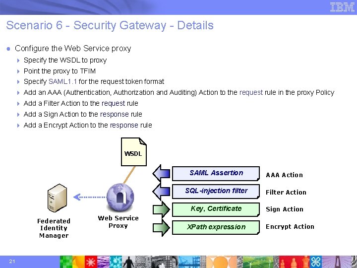 Scenario 6 - Security Gateway - Details ● Configure the Web Service proxy 4