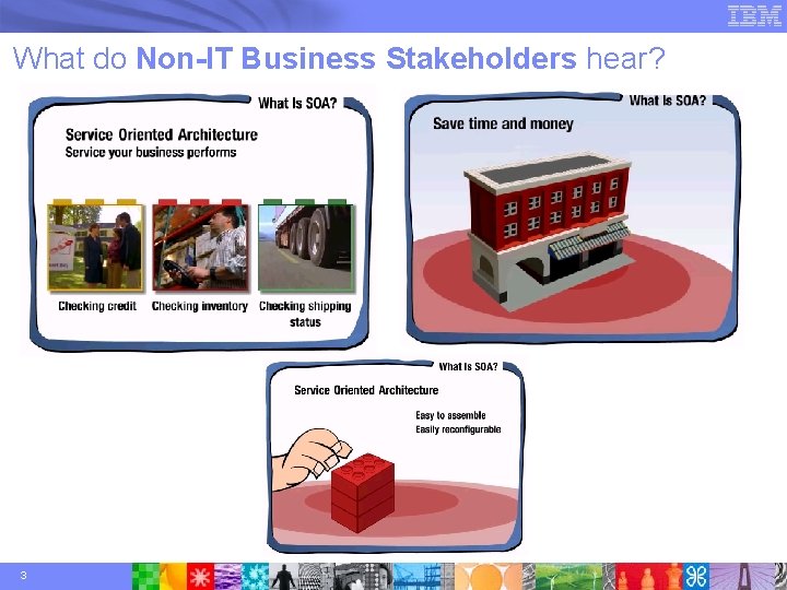 What do Non-IT Business Stakeholders hear? 3 