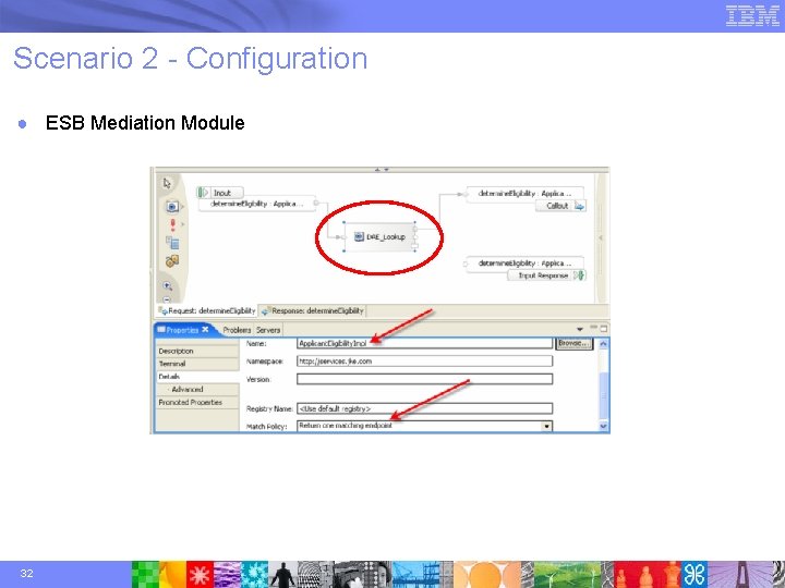 Scenario 2 - Configuration ● ESB Mediation Module 32 