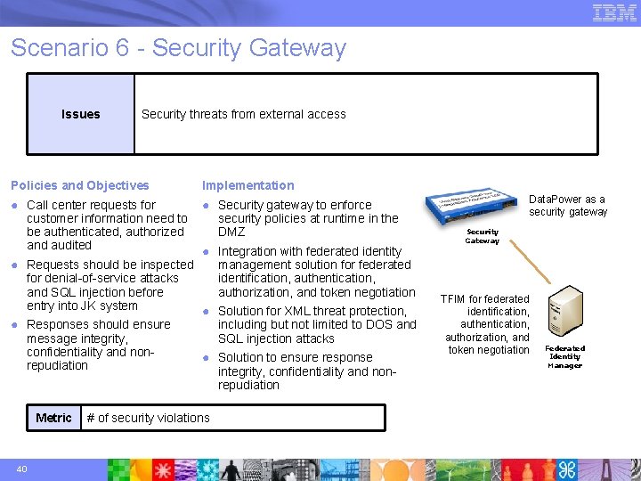 Scenario 6 - Security Gateway Issues Security threats from external access Policies and Objectives