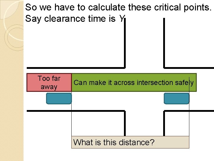 So we have to calculate these critical points. Say clearance time is Y Too