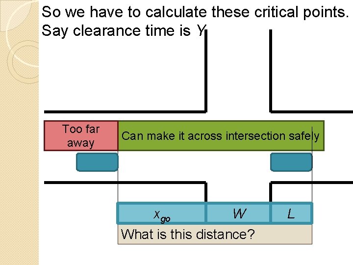 So we have to calculate these critical points. Say clearance time is Y Too