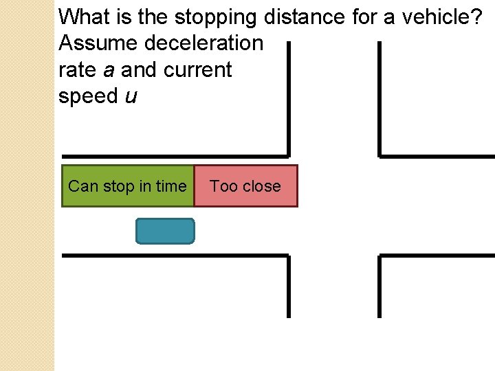 What is the stopping distance for a vehicle? Assume deceleration rate a and current What is the stopping distance for a vehicle? Assume deceleration rate a and current