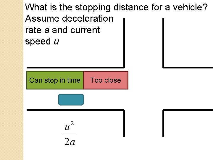 What is the stopping distance for a vehicle? Assume deceleration rate a and current What is the stopping distance for a vehicle? Assume deceleration rate a and current