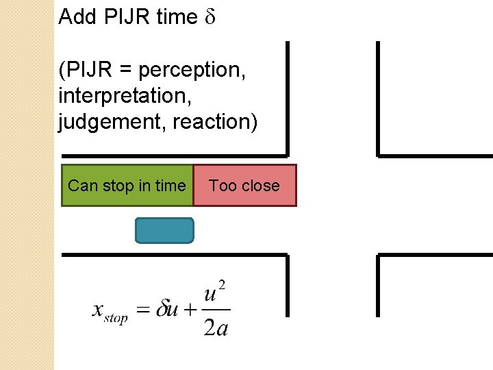 Add PIJR time d (PIJR = perception, interpretation, judgement, reaction) Can stop in time