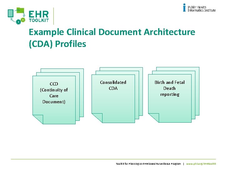 Example Clinical Document Architecture (CDA) Profiles CCD (Continuity of Care Document) Consolidated CDA Birth