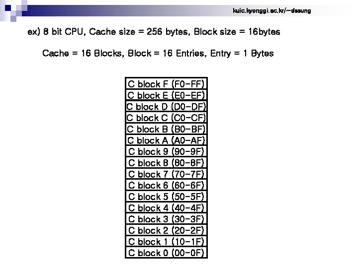 kuic. kyonggi. ac. kr/~dssung ex) 8 bit CPU, Cache size = 256 bytes, Block