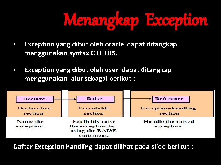 Menangkap Exception • Exception yang dibut oleh oracle dapat ditangkap menggunakan syntax OTHERS. •