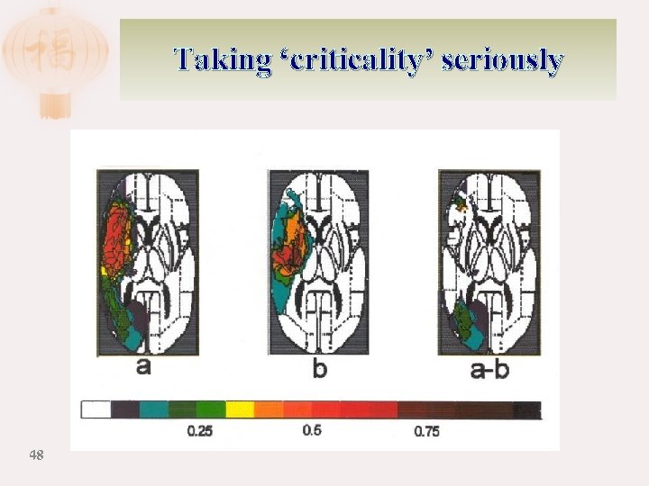 Taking ‘criticality’ seriously Neglect 48 No Neglect Subtraction 